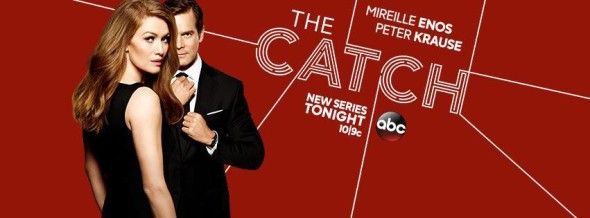 El programa Catch TV en ABC: calificaciones (¿cancelar o renovar?)