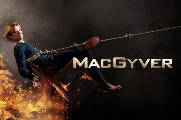 Телевизионно предаване на MacGyver по CBS: рейтинг за сезон 4