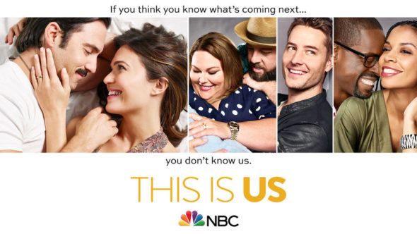 This Is Us: Season Four Ratings