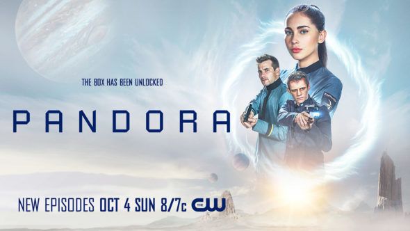 Pandora tv-programma op The CW: kijkcijfers van seizoen 2