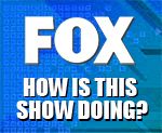 Оценки на телевизионното предаване FOX