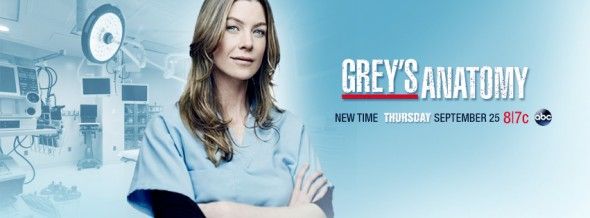 Grey's Anatomy: clasificaciones de la temporada 11