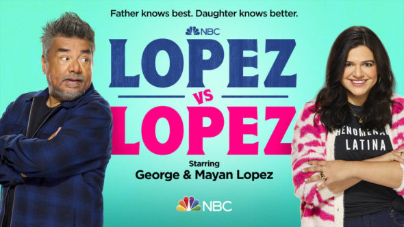 López vs. López: calificaciones de la primera temporada