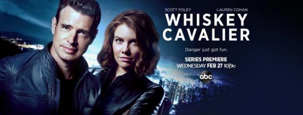 Whisky Cavalier: Season One Ratings