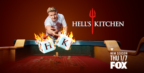 Hell's Kitchen: Sæson 19-klassificeringer
