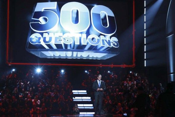 500 spørgsmål TV-show på ABC: annulleret eller fornyet?